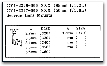 終極解密CANON 85L一代調焦(續上篇)(廢話多、圖多)……下篇