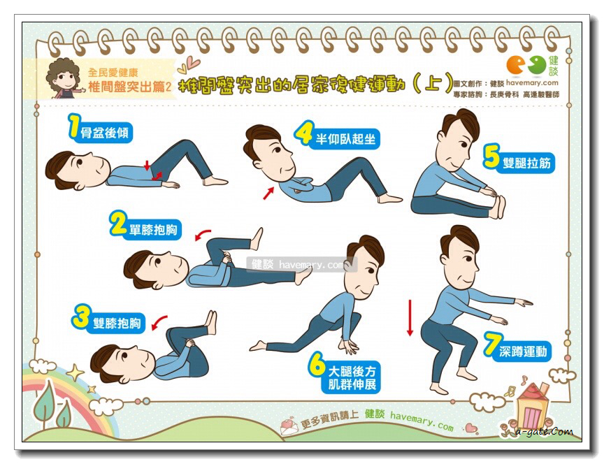 椎間盤突出 vs 貴人紋